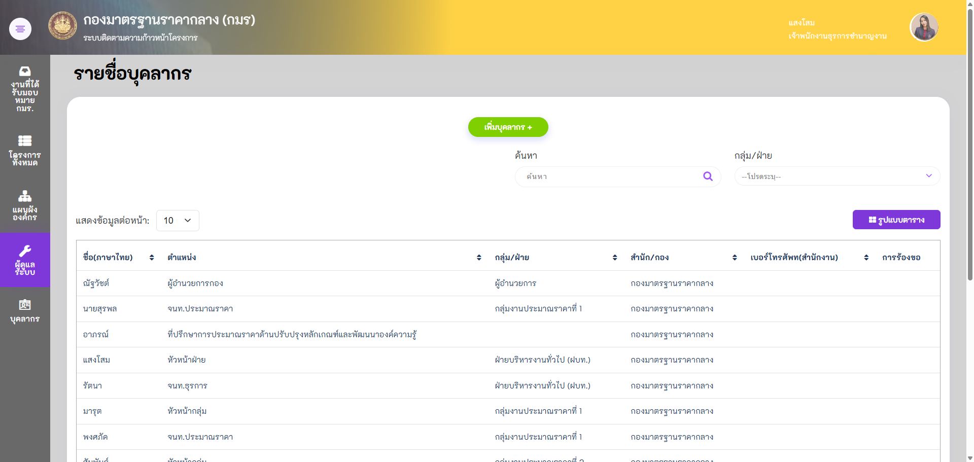 Project Progress Tracking System gallery image 3