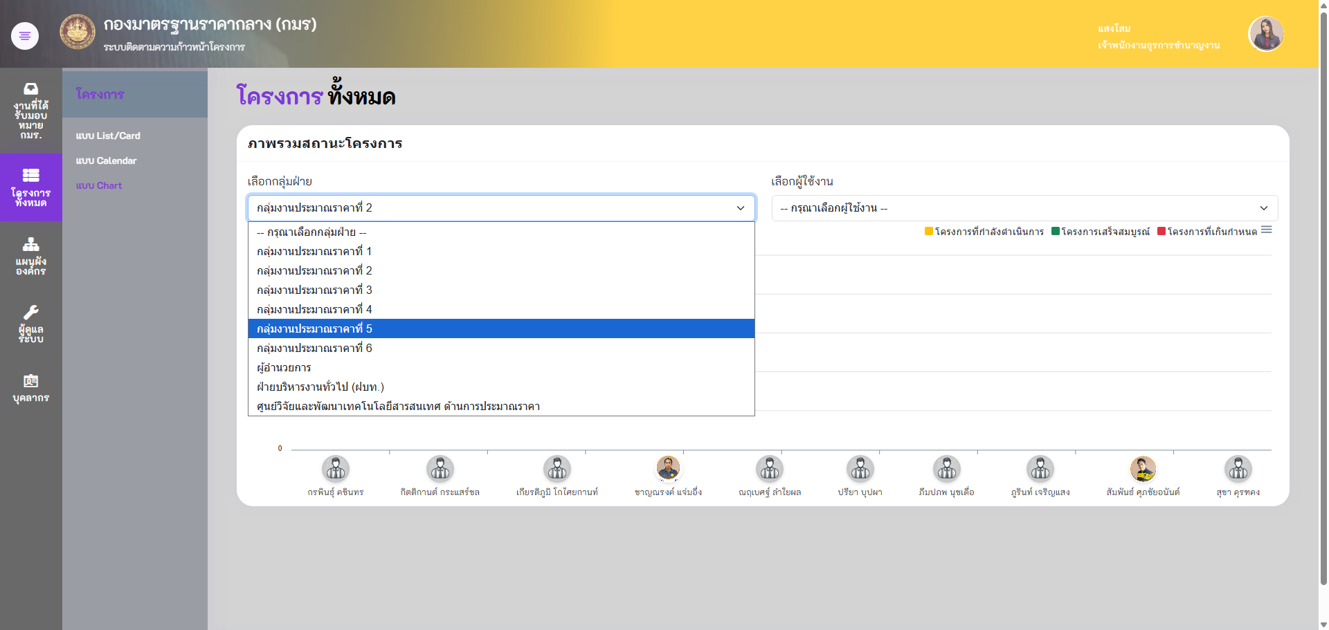 Project Progress Tracking System gallery image 5